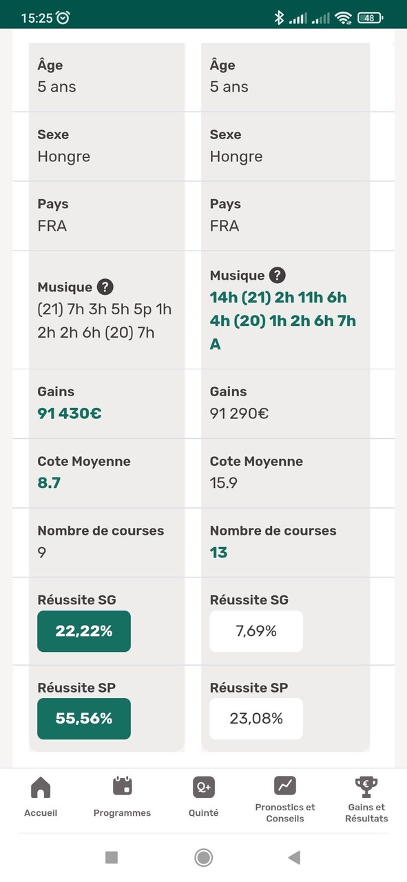 Ice Ballerina Dance & Dress Up screenshot image 11_Popularmodapk.com