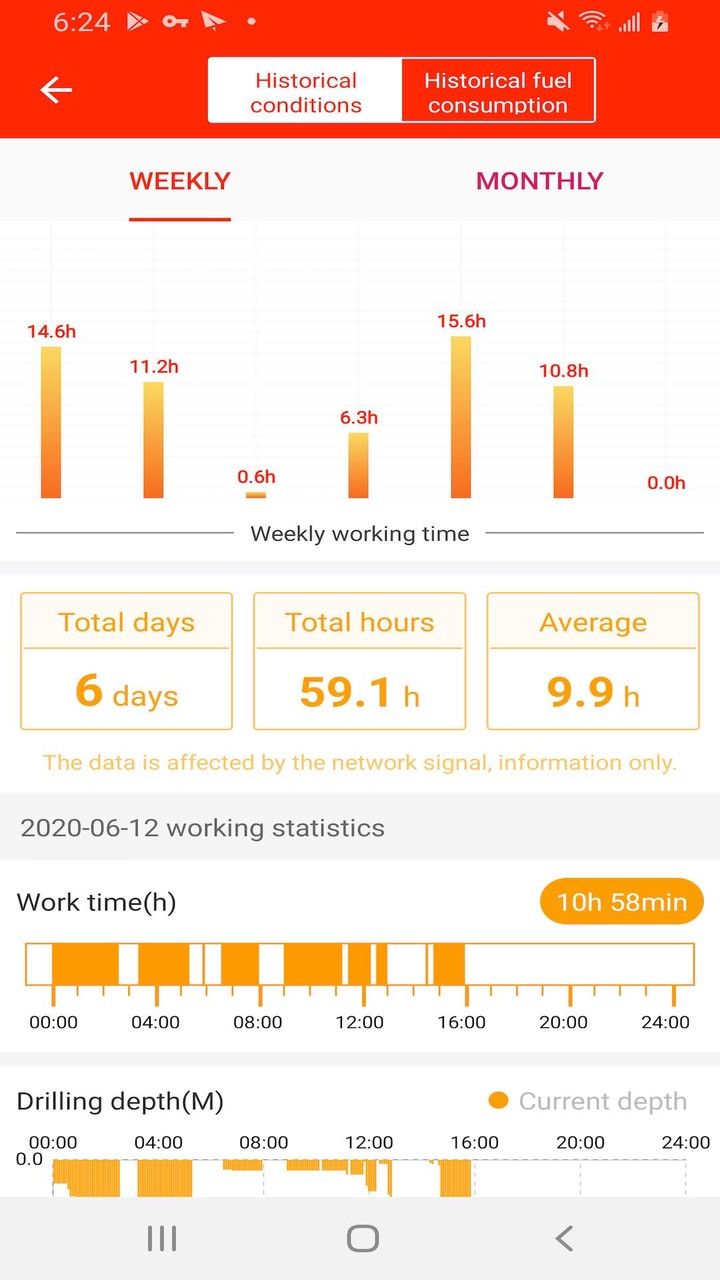 Sany EVision screenshot image 5_Popularmodapk.com