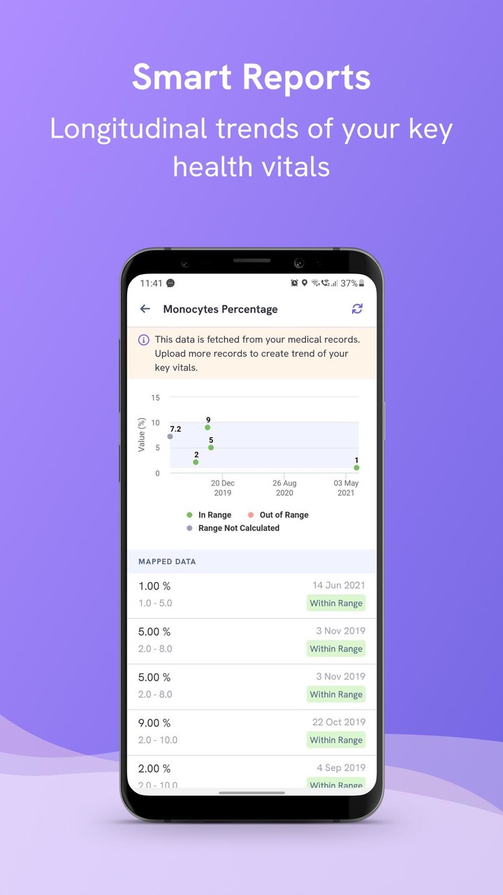 Eka Care: Healthcare & Records screenshot image 20_Popularmodapk.com