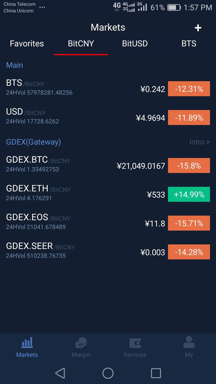 Bitshares Mobile screenshot image 17_Popularmodapk.com