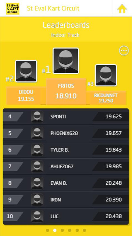 St Eval Kart Circuit screenshot image 3_Popularmodapk.com