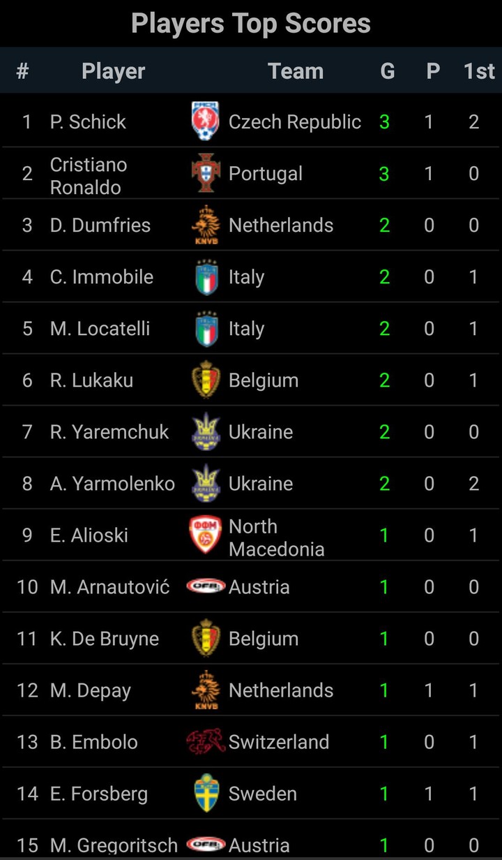 BraveryCord screenshot image 8_Popularmodapk.com