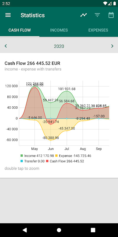 Financial Architect - income and expense tracker screenshot image 4_Popularmodapk.com