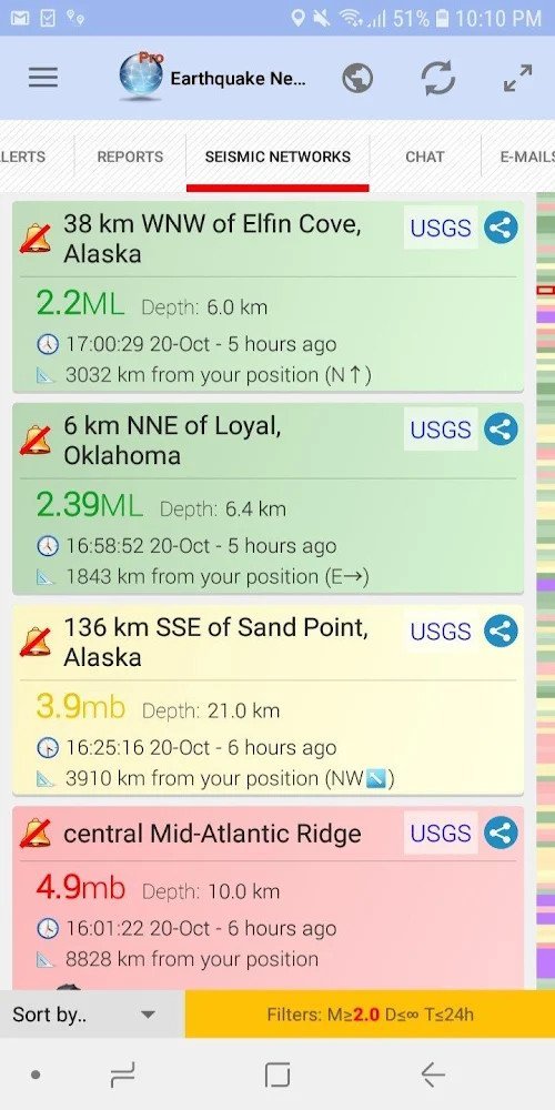 Earthquake Network Pro screenshot image 4_funmod.online