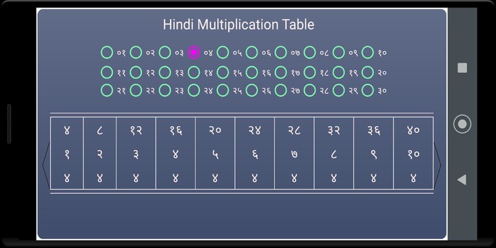 Hindi Multiplication Table screenshot image 2_Popularmodapk.com