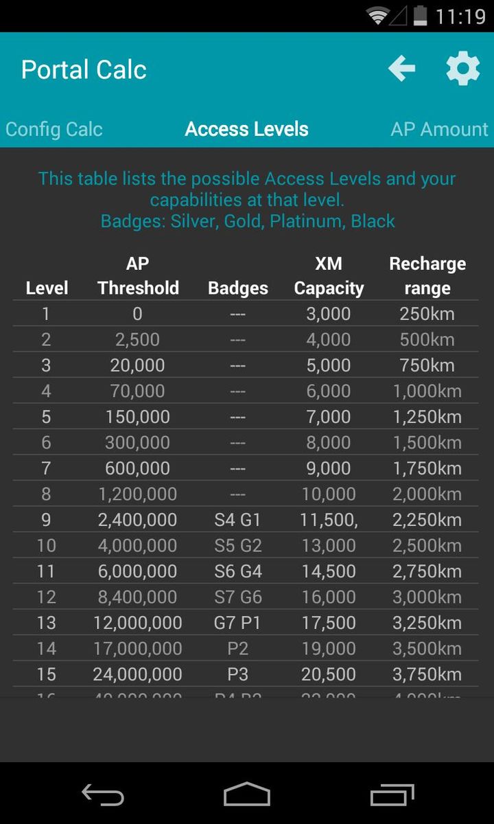 Portal Calc for Ingress screenshot image 23_Popularmodapk.com