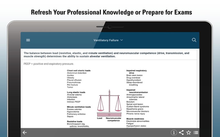 MSD Manual Professional screenshot image 13_Popularmodapk.com