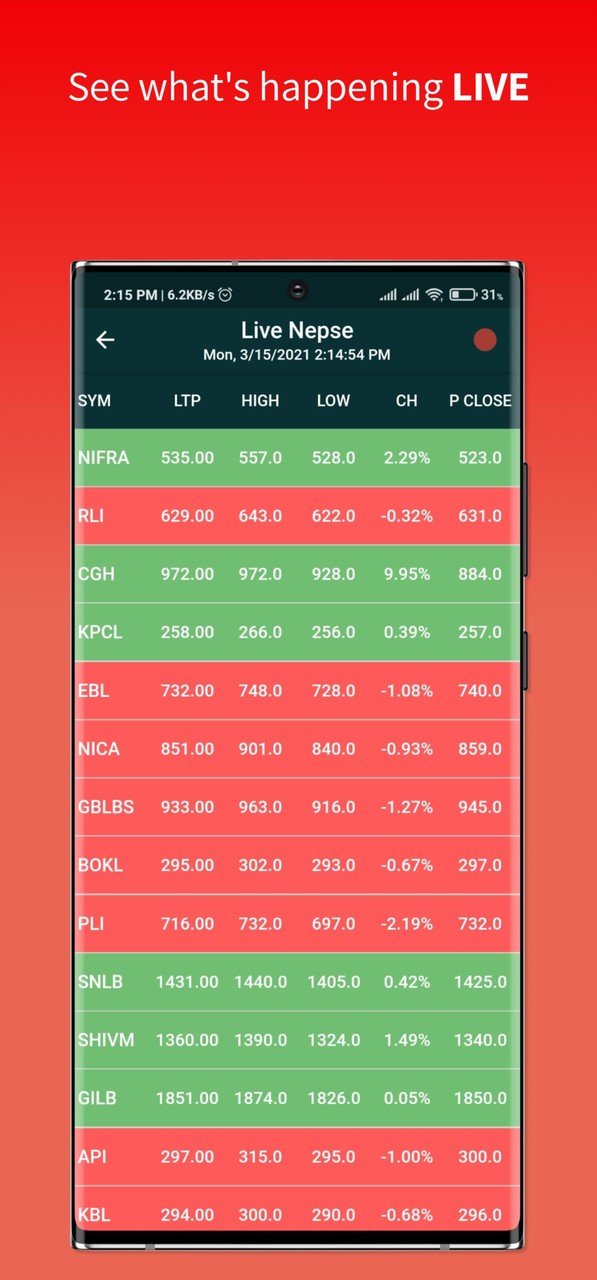 Share Hub- Bulk IPO Results screenshot image 6_Popularmodapk.com