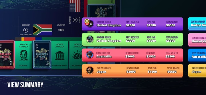 Forex Board Game screenshot image 5_Popularmodapk.com