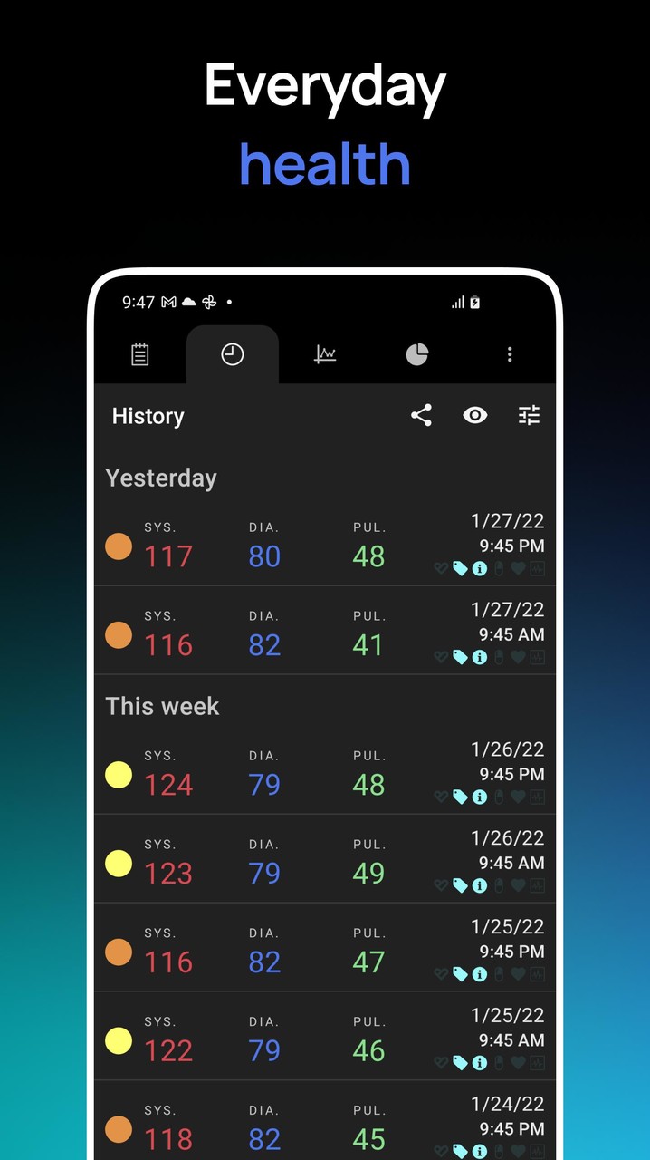 Blood Pressure screenshot image 10_Popularmodapk.com
