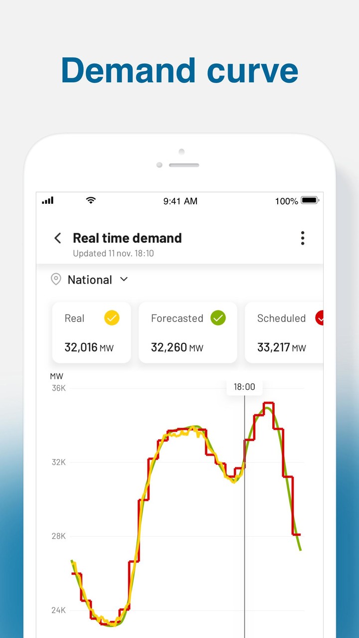 redOS screenshot image 2_Popularmodapk.com