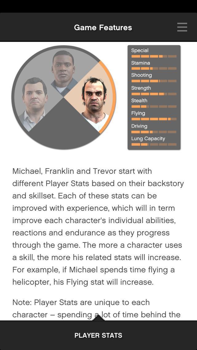 Grand Theft Auto V: The Manual screenshot image 23_Popularmodapk.com