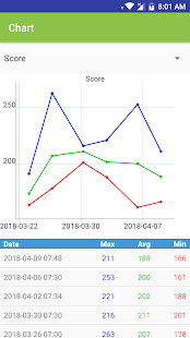 vedere messaggi conversazioni screenshot image 1_Popularmodapk.com