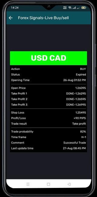 Forex Signals-Live Buy/sell screenshot image 3_Popularmodapk.com