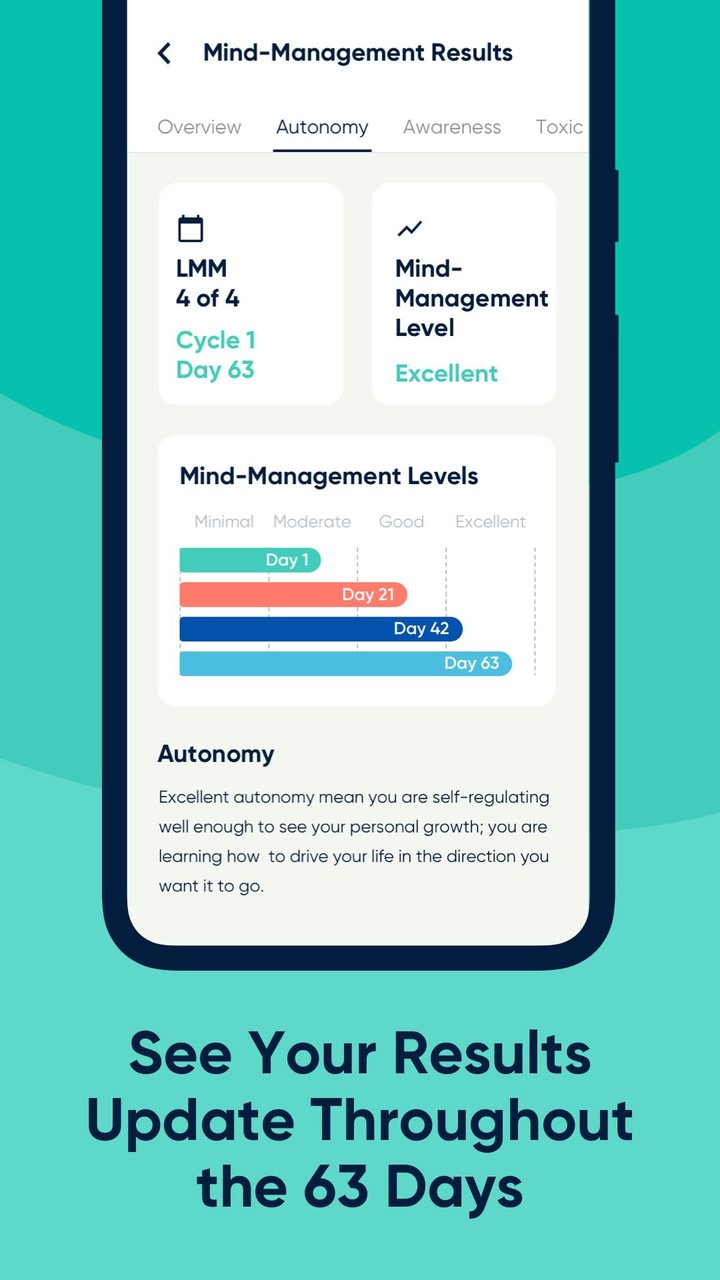 Neurocycle screenshot image 3_Popularmodapk.com