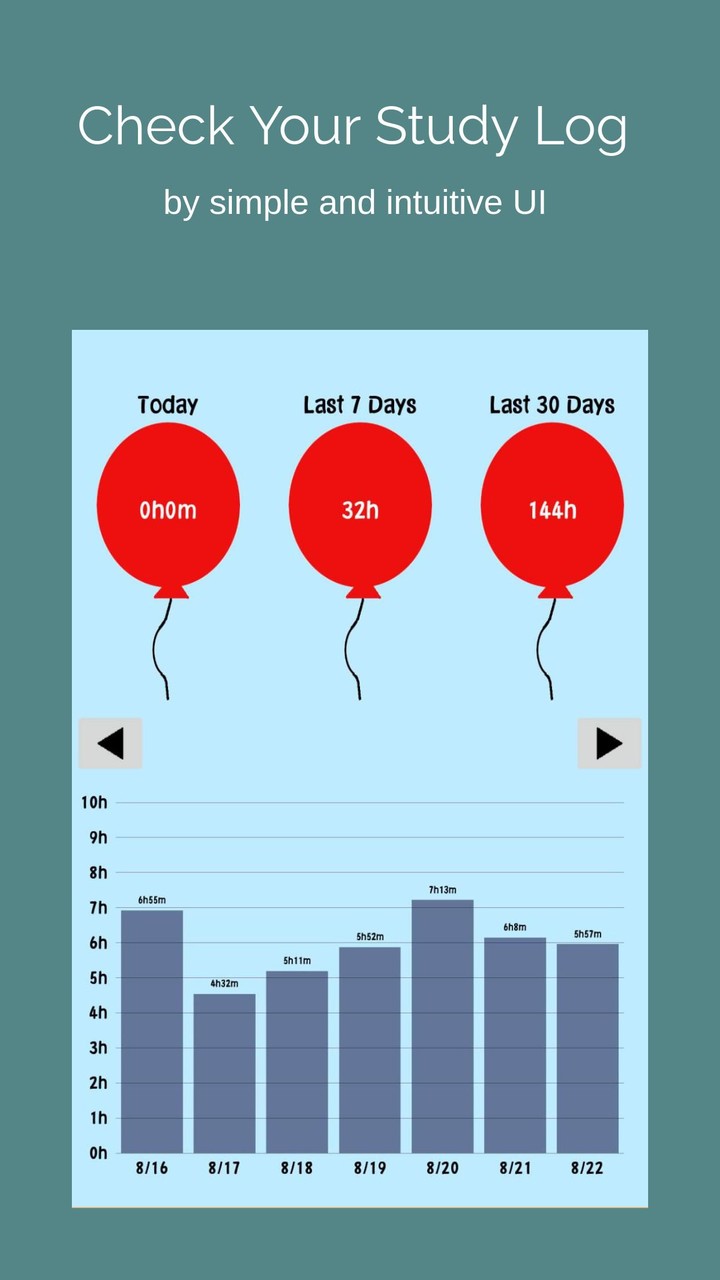 Study with Sheep - Time Logger screenshot image 3_Popularmodapk.com