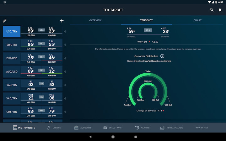 TFXTarget screenshot image 3_Popularmodapk.com