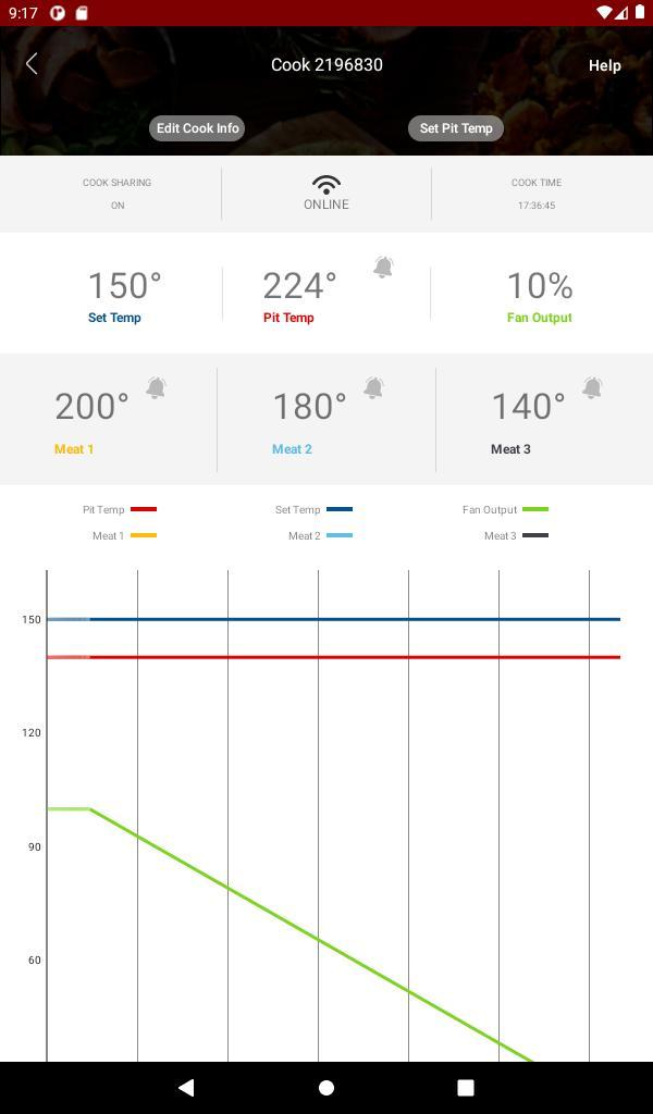 Flame Boss screenshot image 1_Popularmodapk.com
