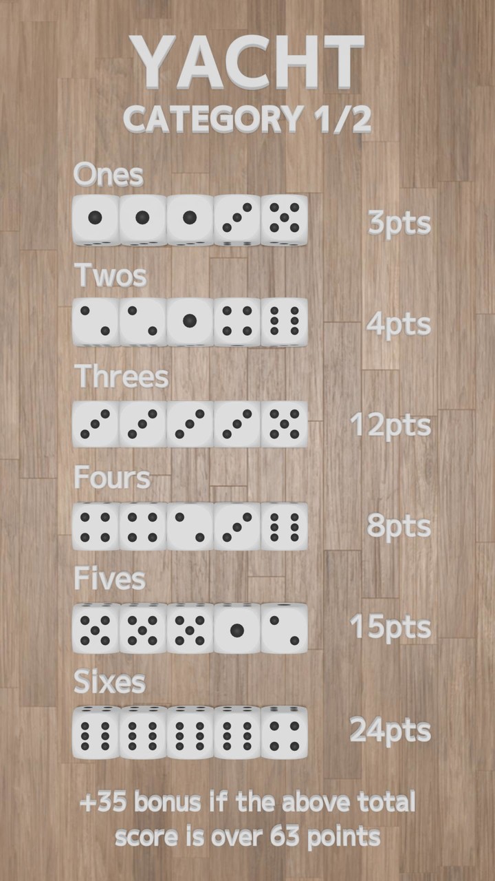 Yacht Dice screenshot image 5_Popularmodapk.com