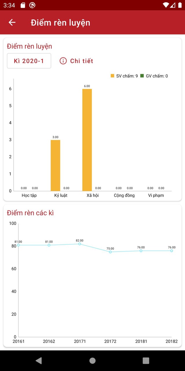 iCTSV screenshot image 3_Popularmodapk.com
