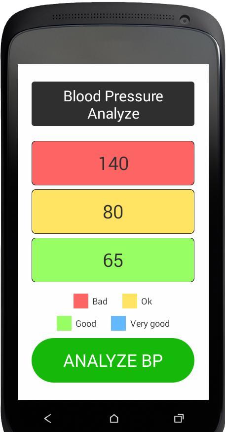 Blood Pressure Analyze screenshot image 12_Popularmodapk.com