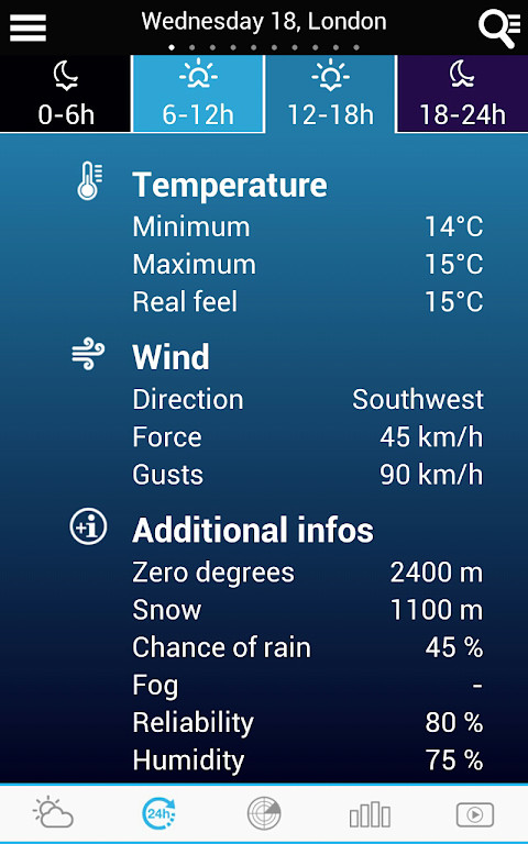 Weather for the Netherlands screenshot image 11_Popularmodapk.com