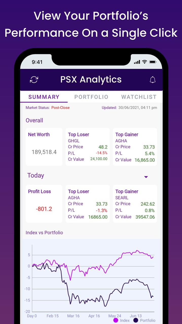 PSX Analytics (Pakistan Stock  screenshot image 1_Popularmodapk.com