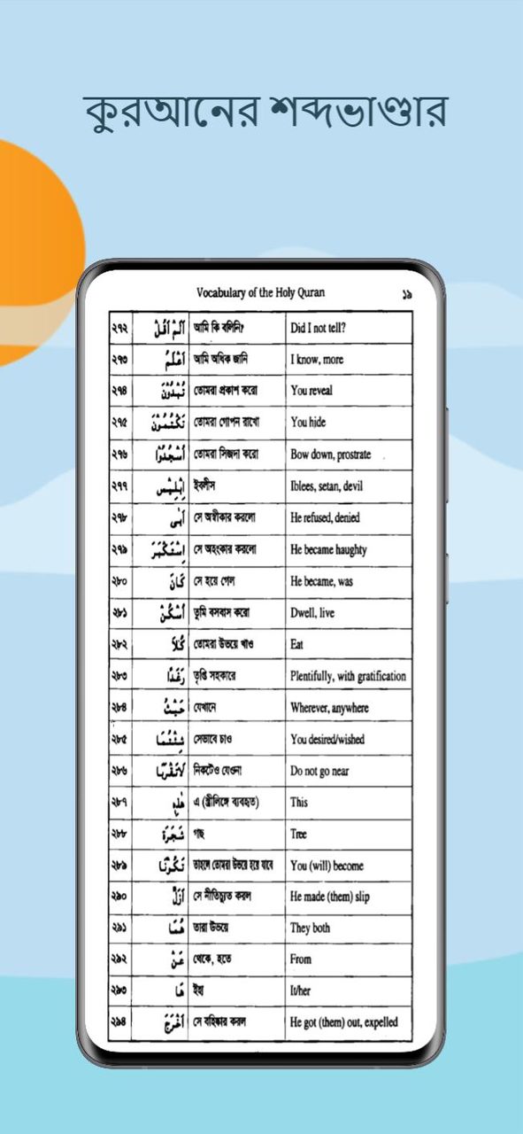 শব্দে শব্দে আল কুরআন- Al Quran screenshot image 6_Popularmodapk.com