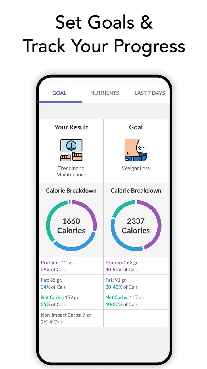 Weight Loss & Keto - Freshbit screenshot image 5_Popularmodapk.com