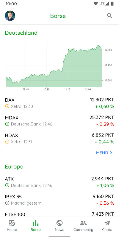 Cyber Gun: Battle Royale Games<span>(Unlimited Bullets)</span> screenshot image 17_Popularmodapk.com