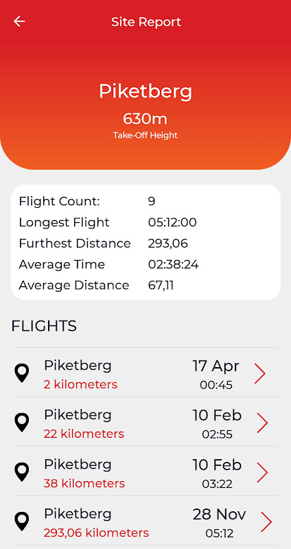 Paragliding Logbook screenshot image 3_Popularmodapk.com