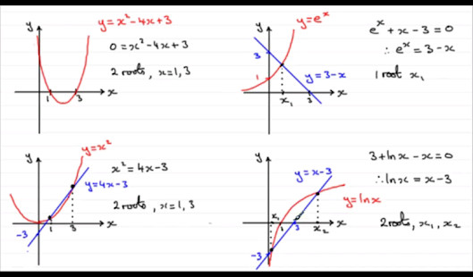 Diary screenshot image 16_Popularmodapk.com