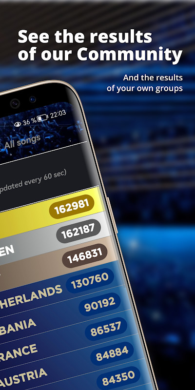 My Eurovision Scoreboard screenshot image 5_Popularmodapk.com