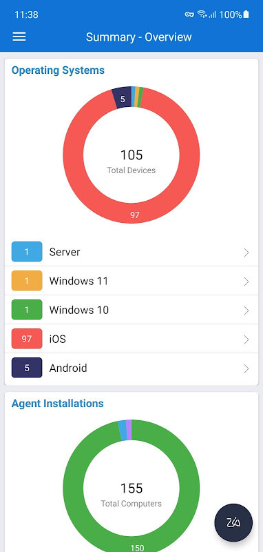 Endpoint Central screenshot image 7_Popularmodapk.com
