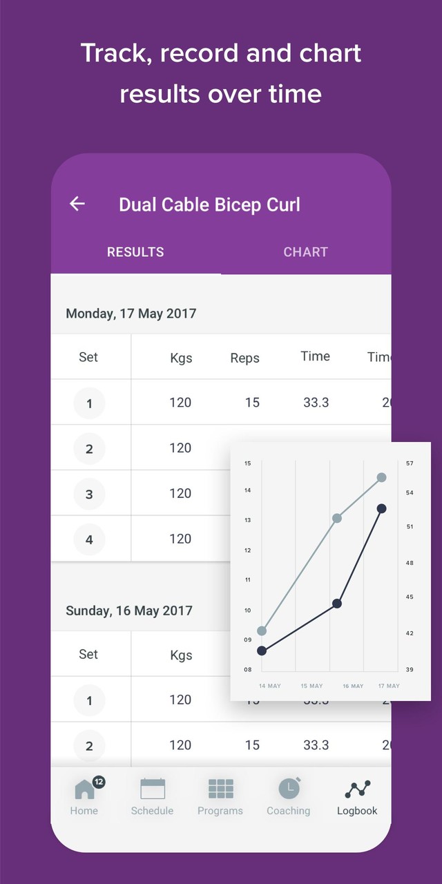 Personal Best screenshot image 31_Popularmodapk.com
