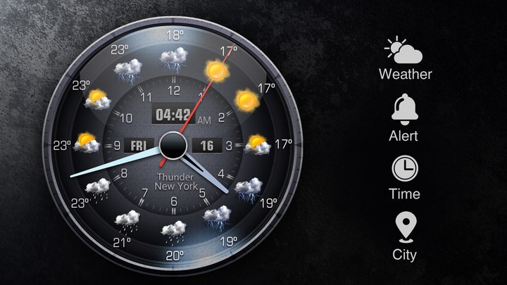 Weather report& forecast pro screenshot image 14_Popularmodapk.com