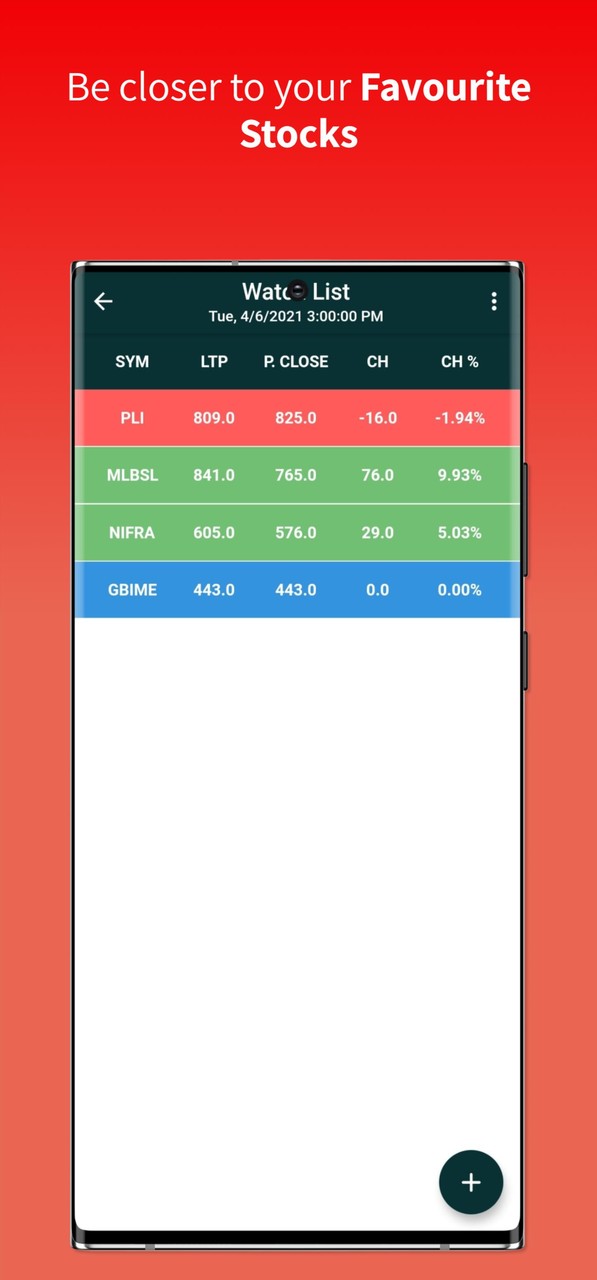 Share Hub- Bulk IPO Results screenshot image 7_Popularmodapk.com