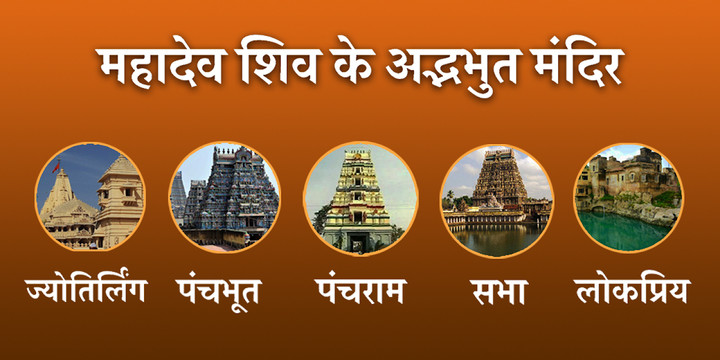 Shiv Mandir- Bhakt Apps screenshot image 4_Popularmodapk.com