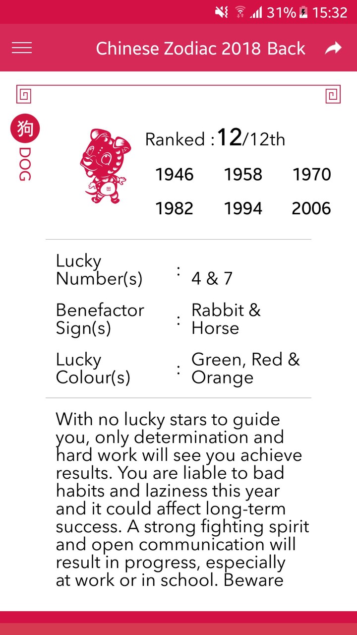 Way FengShui Almanac screenshot image 5_Popularmodapk.com