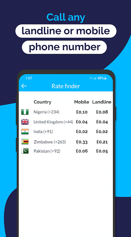 Roku Setup App screenshot image 12_Popularmodapk.com