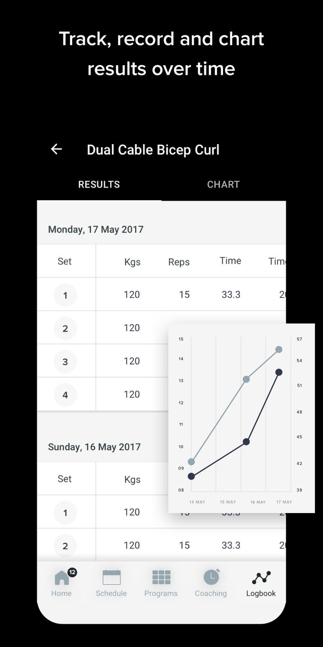 BusyFit screenshot image 9_Popularmodapk.com