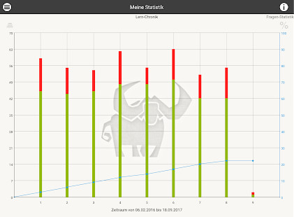 Sapno ka matlab Jaane screenshot image 9_Popularmodapk.com