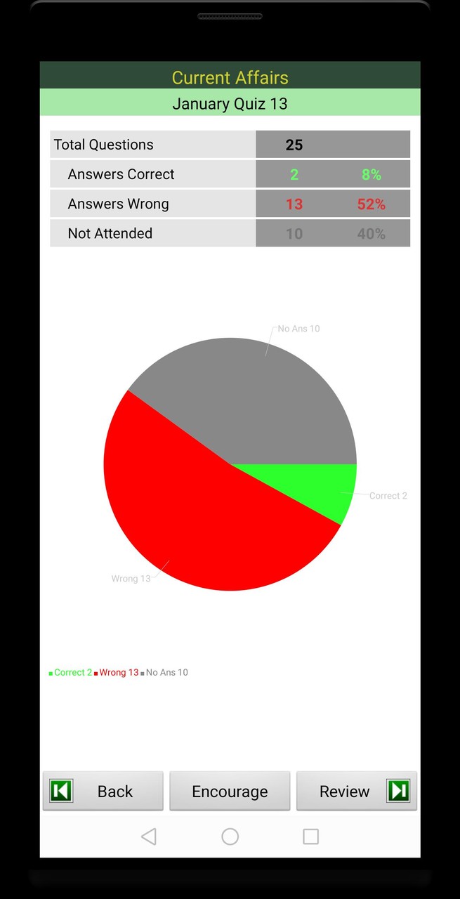 US Car Parking School Car Game screenshot image 9_Popularmodapk.com
