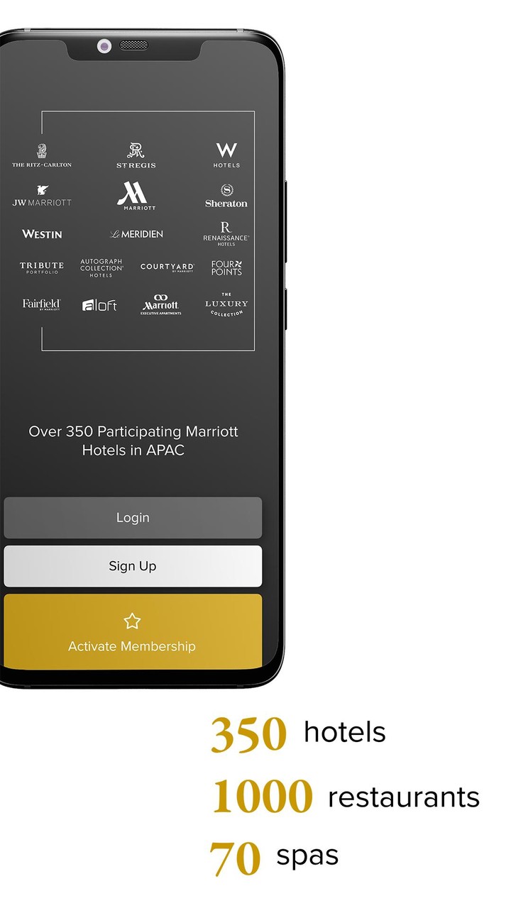 Club Marriott South Asia screenshot image 22_Popularmodapk.com