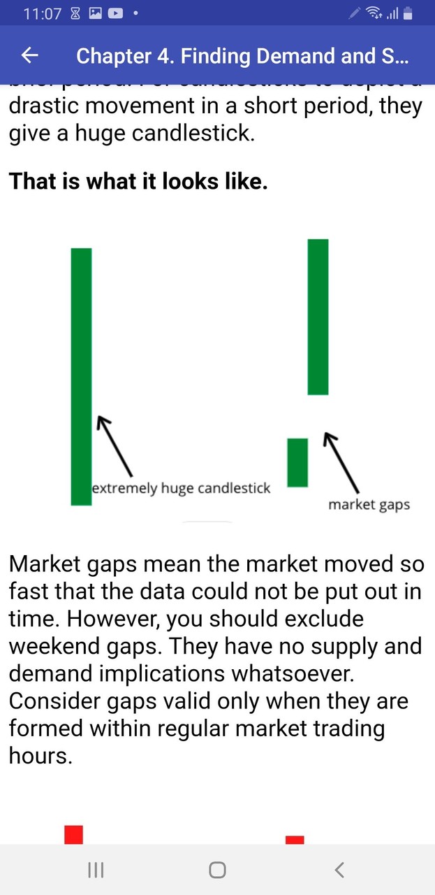 Supply and Demand Trading screenshot image 20_Popularmodapk.com