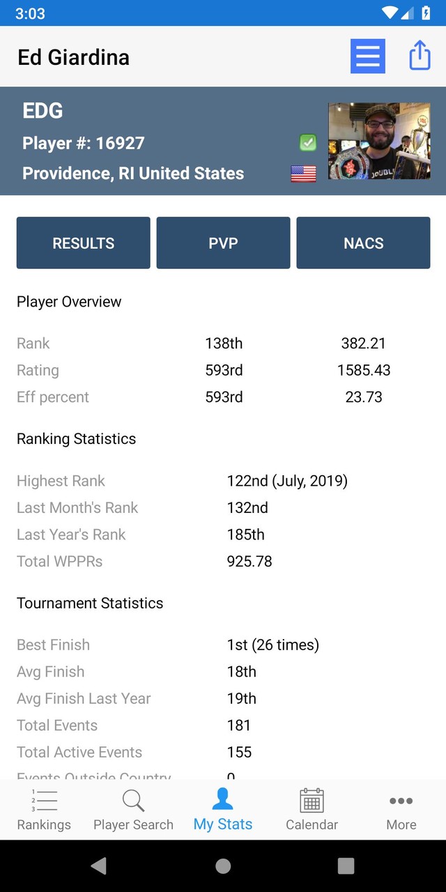 IFPA Companion screenshot image 2_Popularmodapk.com