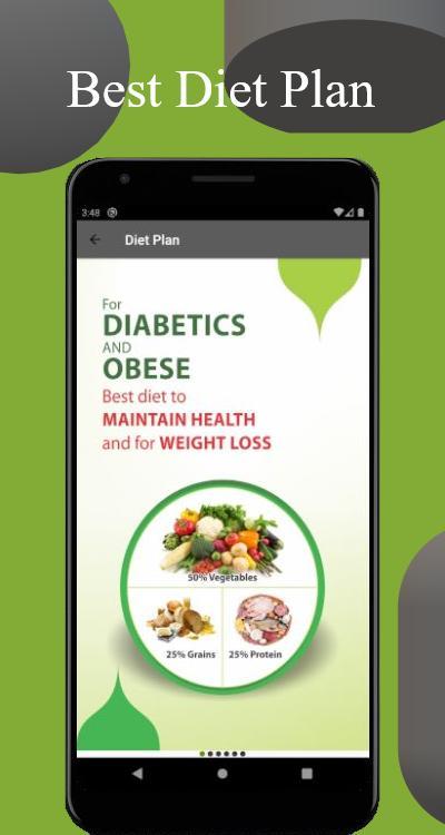 Dr. Diet and Insulin screenshot image 3_Popularmodapk.com