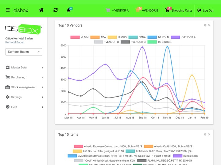 cisbox Order screenshot image 17_Popularmodapk.com