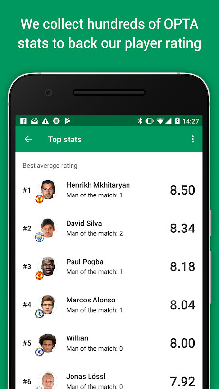 FotMob Pro - Live Football Scores screenshot image 8_Popularmodapk.com