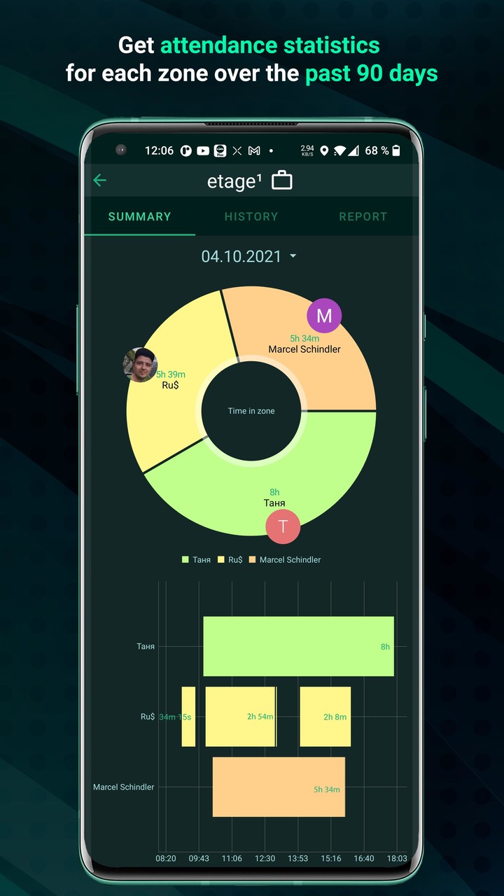 AT-ZONE. Geofence sharing screenshot image 6_Popularmodapk.com